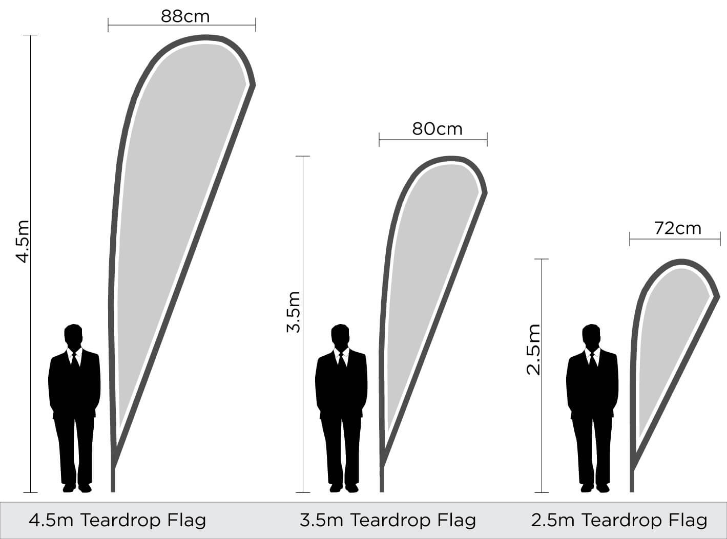 Flags Sizes