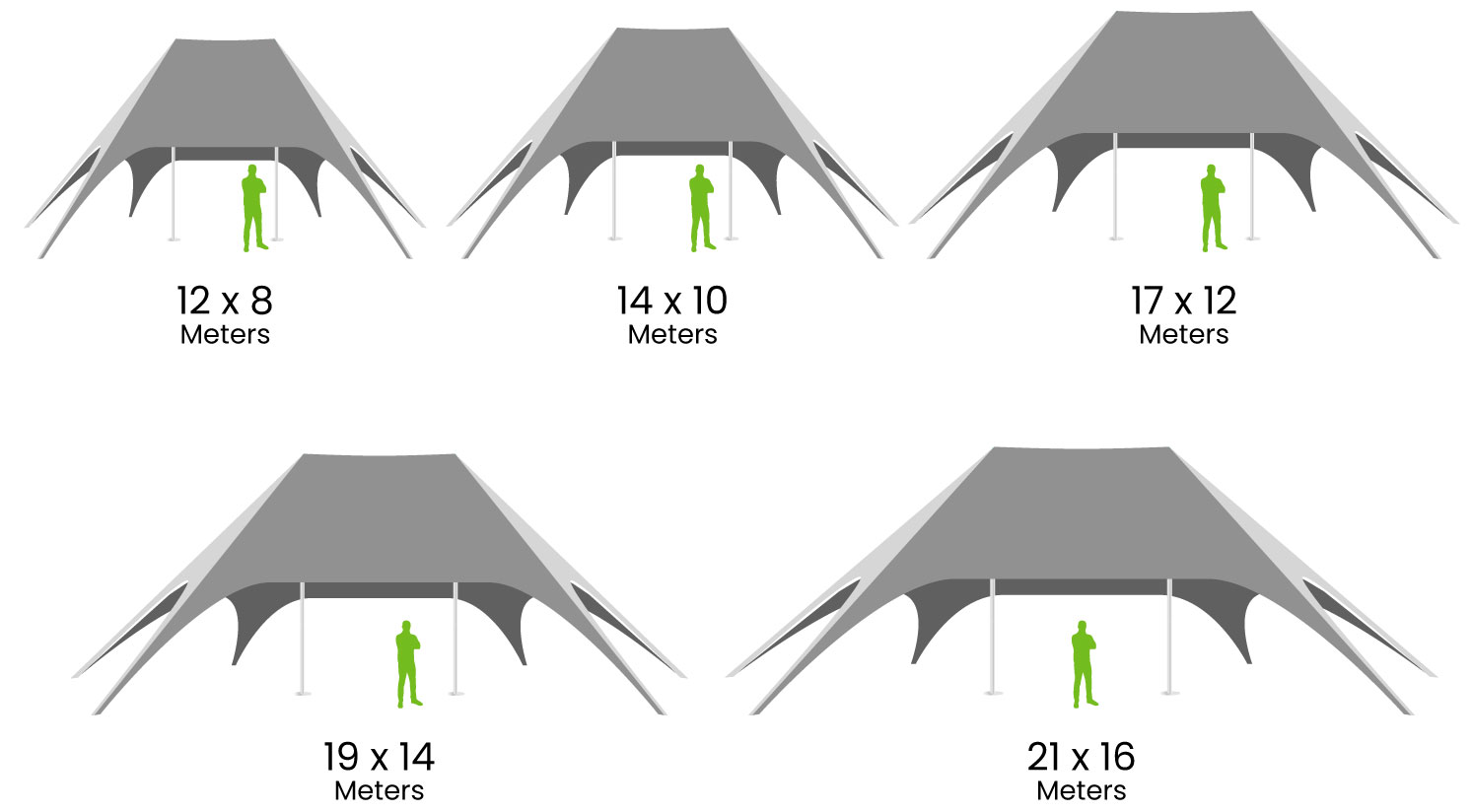 Star Tent Sizes