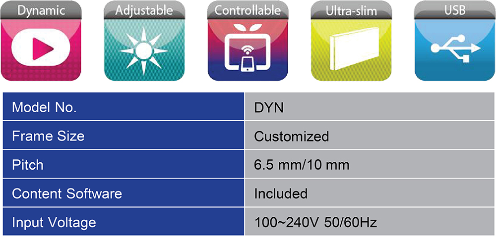 LED Specifications